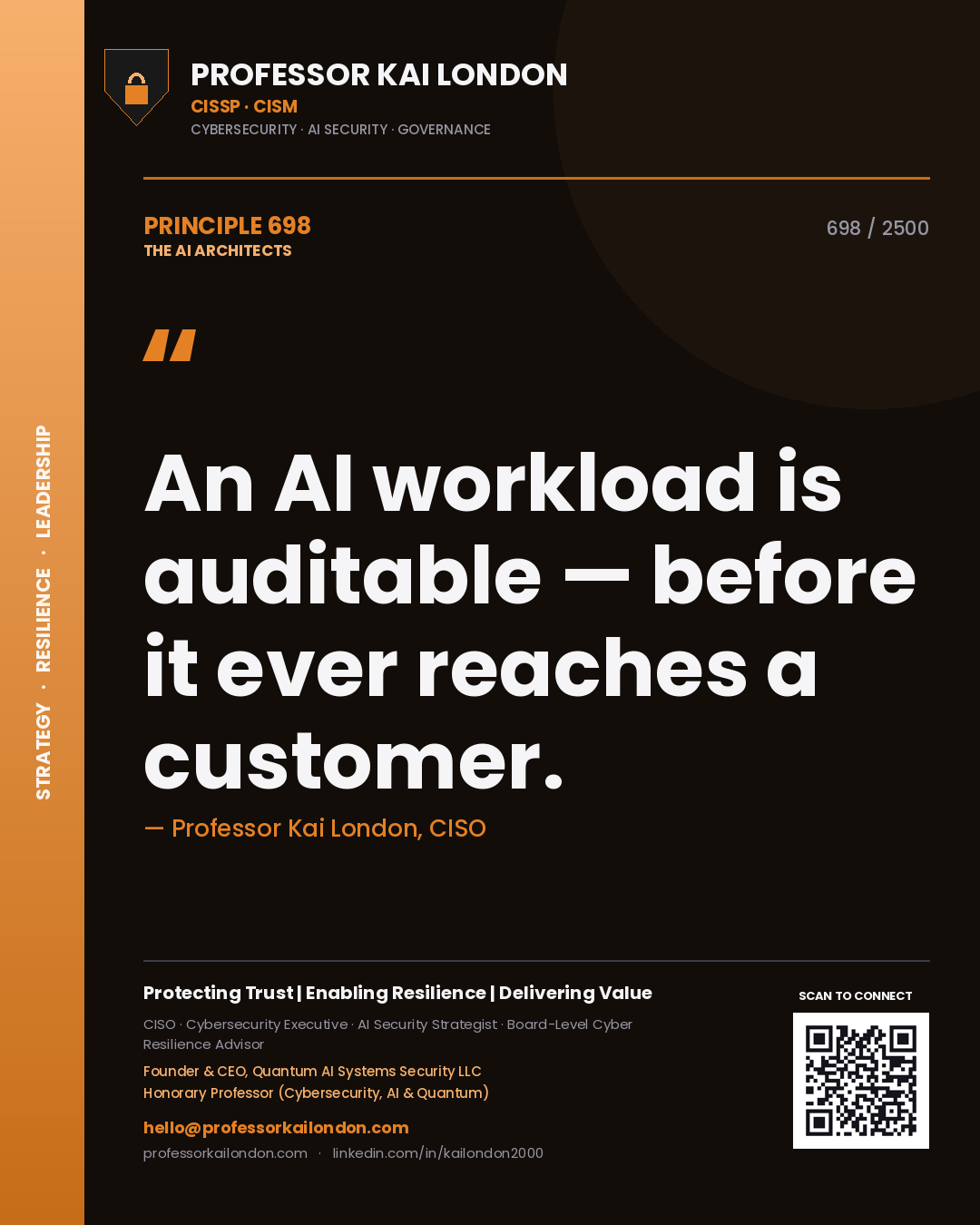 Professor Kai London principle 698: An AI workload is auditable — before it ever reaches a customer.