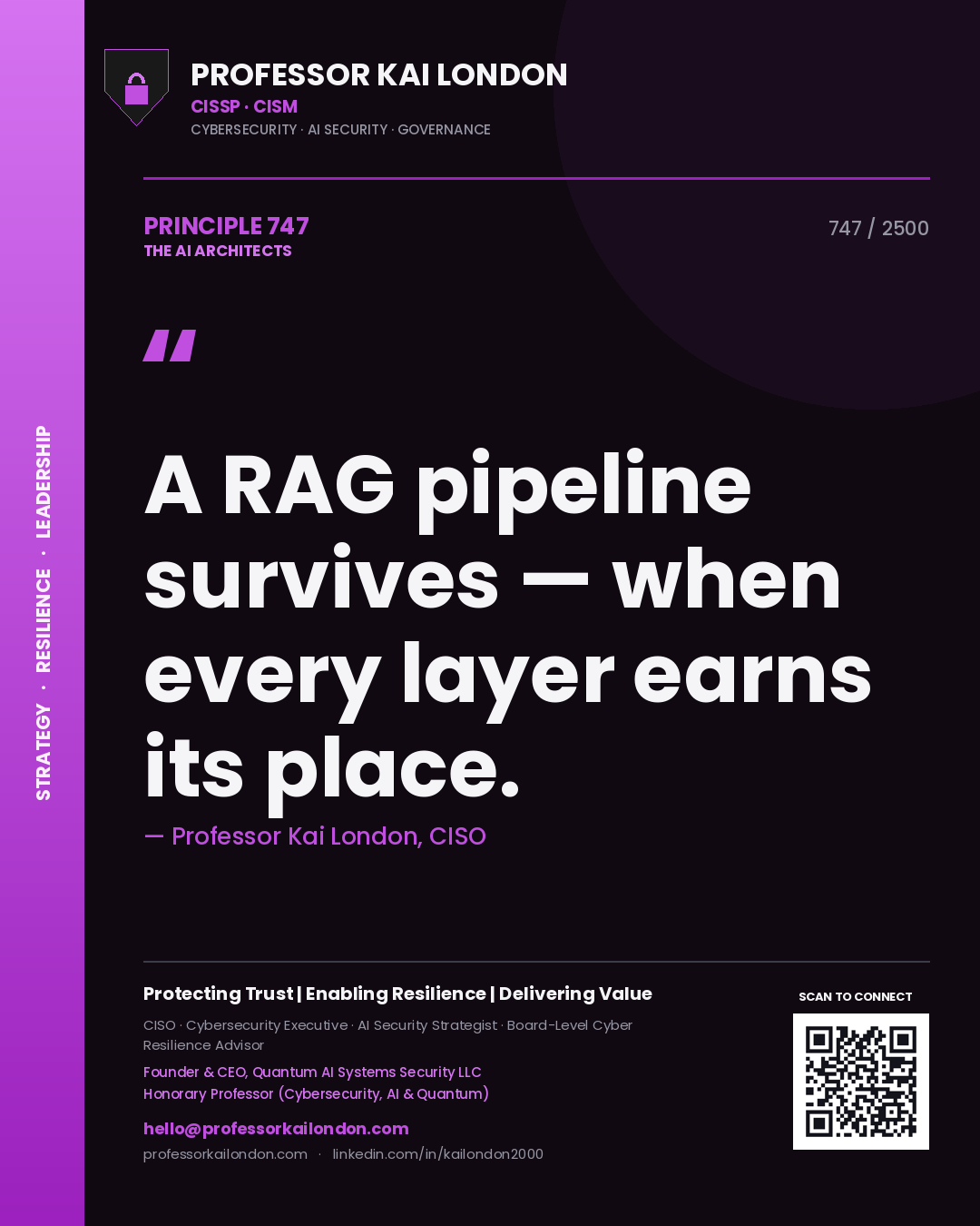 Professor Kai London principle 747: A RAG pipeline survives — when every layer earns its place.