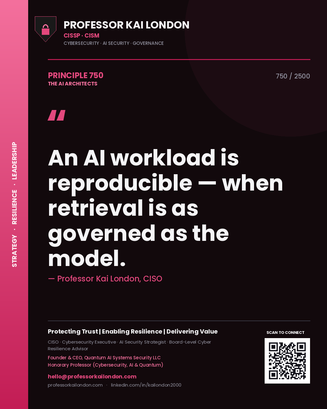 Professor Kai London principle 750: An AI workload is reproducible — when retrieval is as governed as the model.