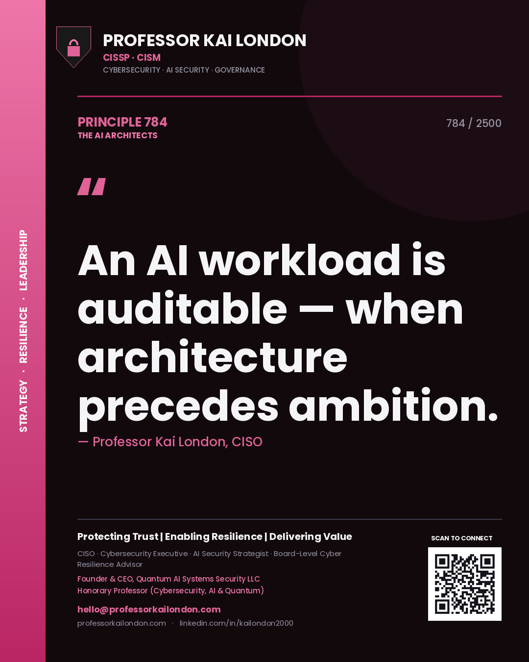 Professor Kai London principle 784: An AI workload is auditable — when architecture precedes ambition.