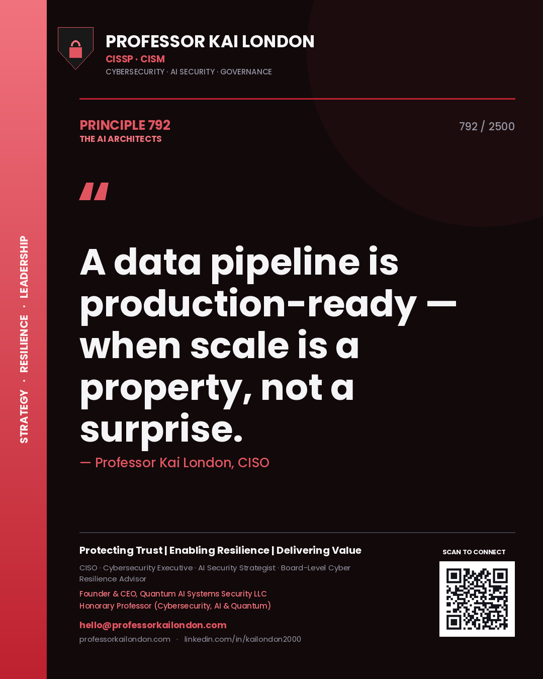 Professor Kai London principle 792: A data pipeline is production-ready — when scale is a property, not a surprise.