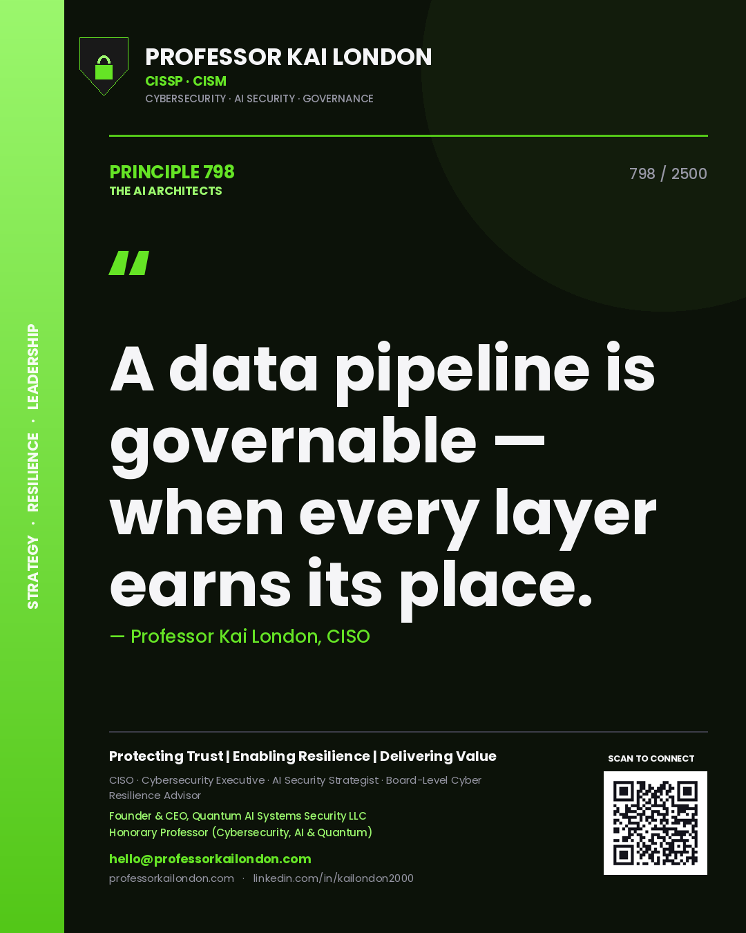 Professor Kai London principle 798: A data pipeline is governable — when every layer earns its place.