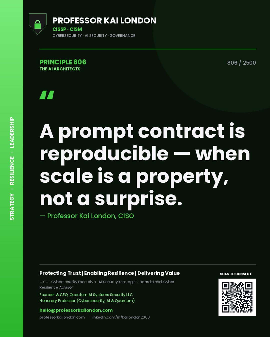 Professor Kai London principle 806: A prompt contract is reproducible — when scale is a property, not a surprise.