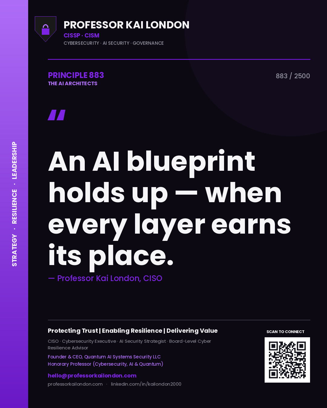 Professor Kai London principle 883: An AI blueprint holds up — when every layer earns its place.