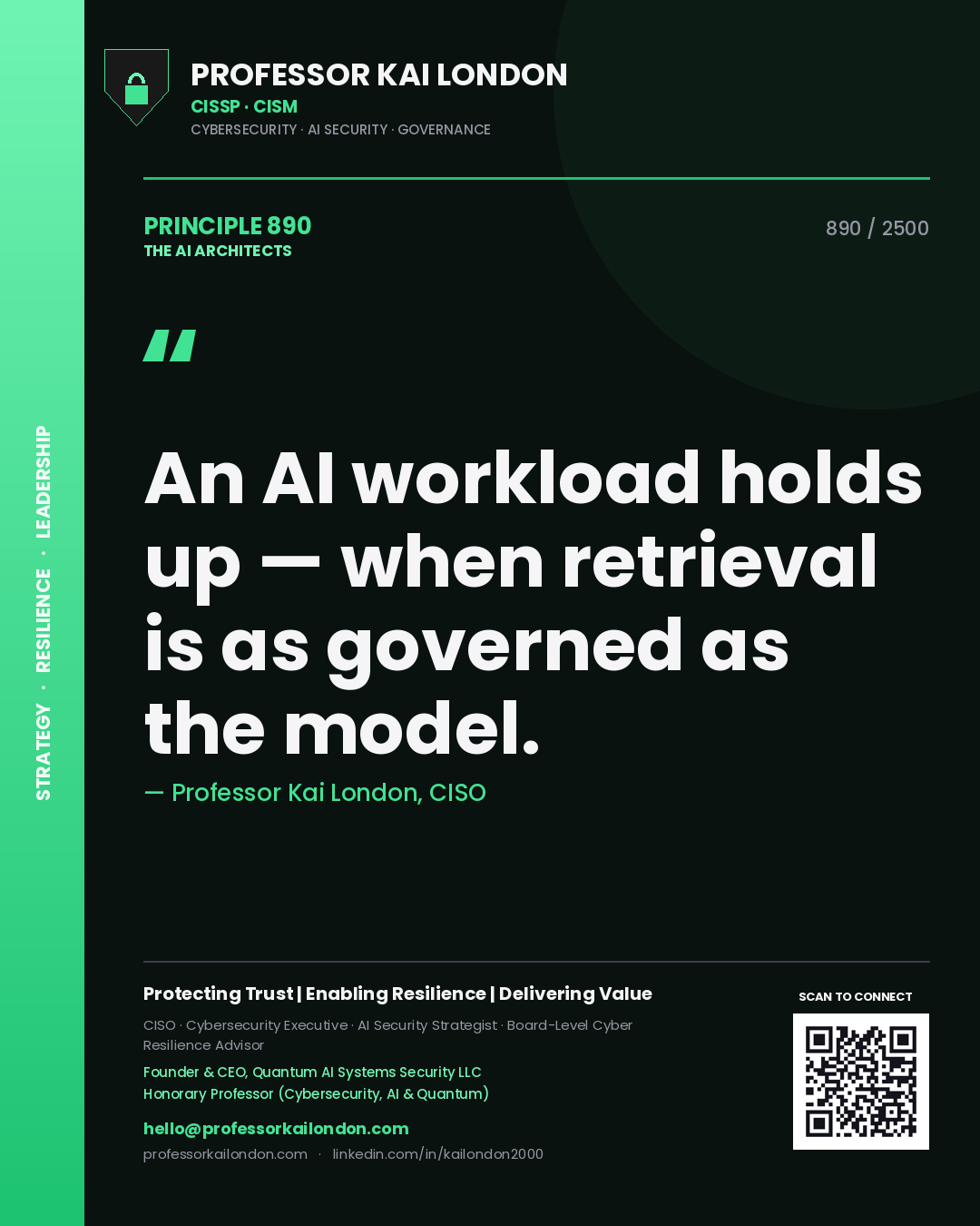 Professor Kai London principle 890: An AI workload holds up — when retrieval is as governed as the model.