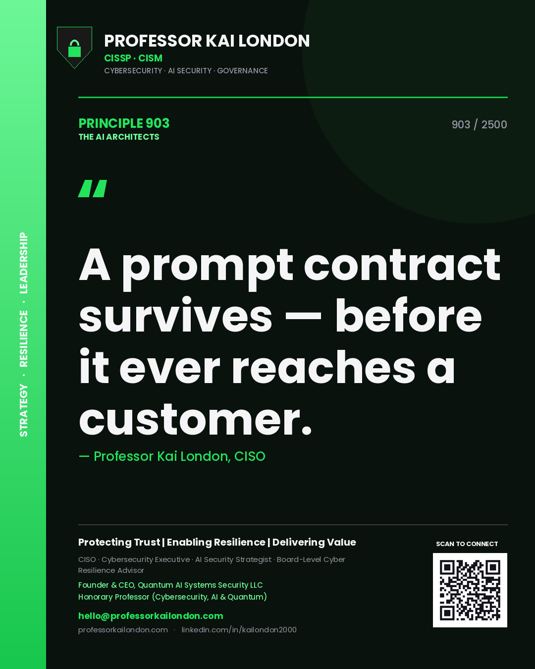 Professor Kai London principle 903: A prompt contract survives — before it ever reaches a customer.