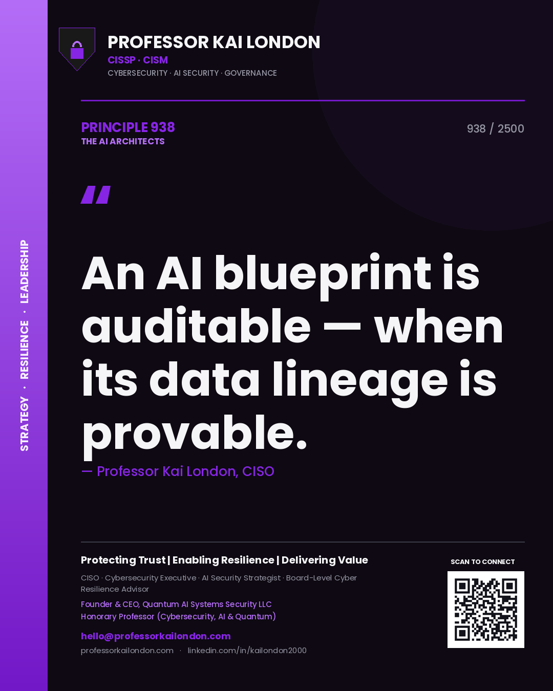 Professor Kai London principle 938: An AI blueprint is auditable — when its data lineage is provable.