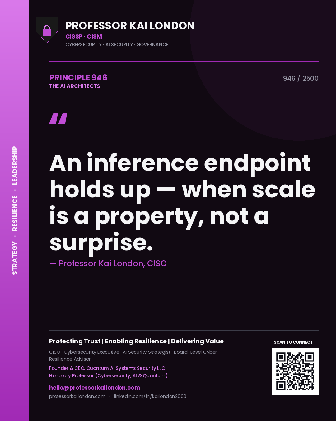 Professor Kai London principle 946: An inference endpoint holds up — when scale is a property, not a surprise.