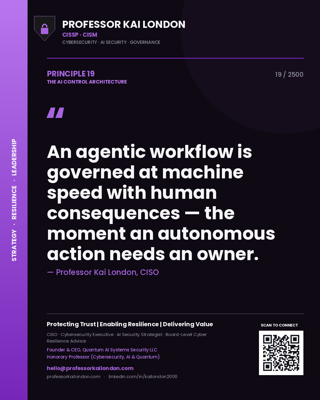 Professor Kai London principle 19: An agentic workflow is governed at machine speed with human consequences — the moment an autonomous action needs an owner.