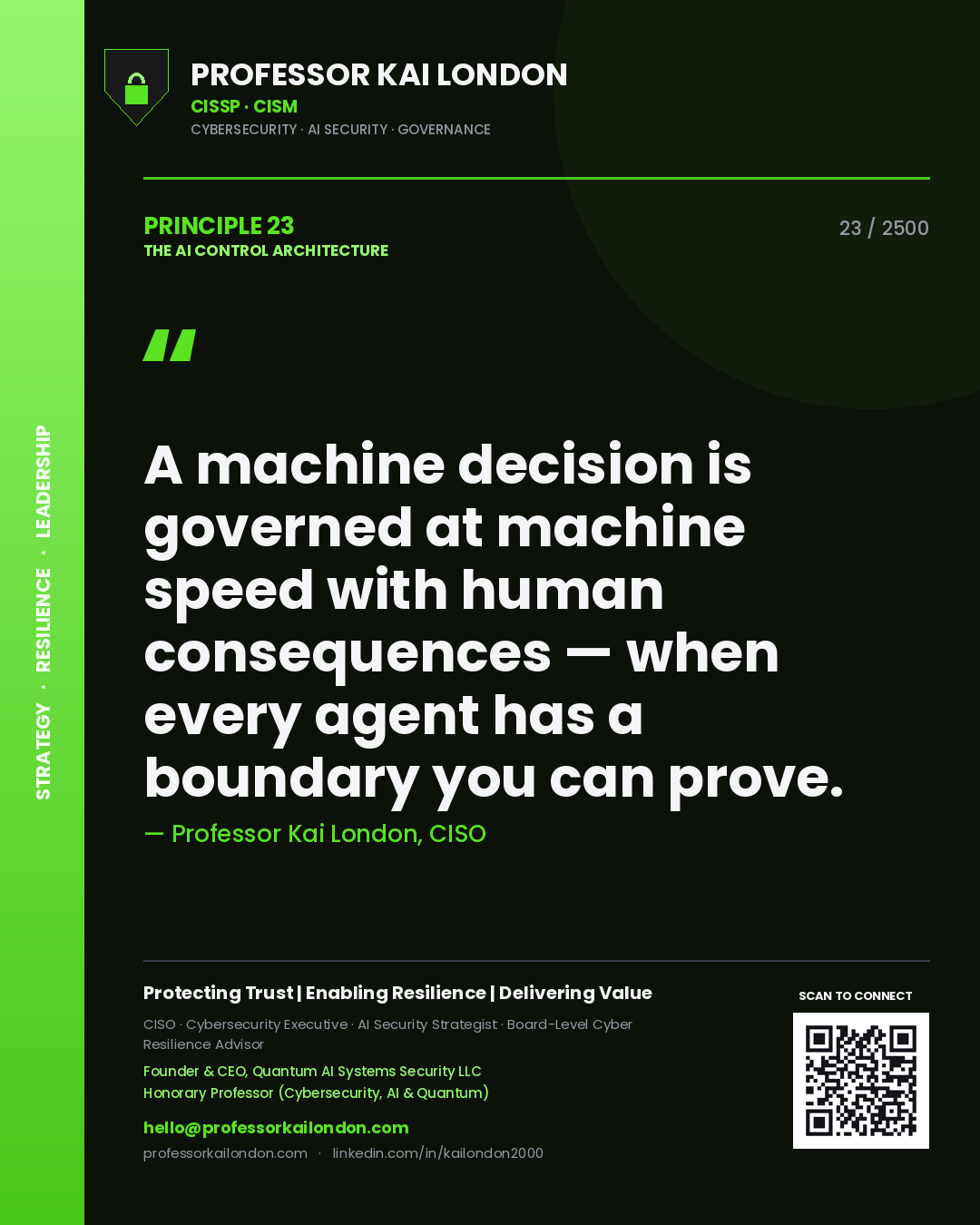 Professor Kai London principle 23: A machine decision is governed at machine speed with human consequences — when every agent has a boundary you can prove.