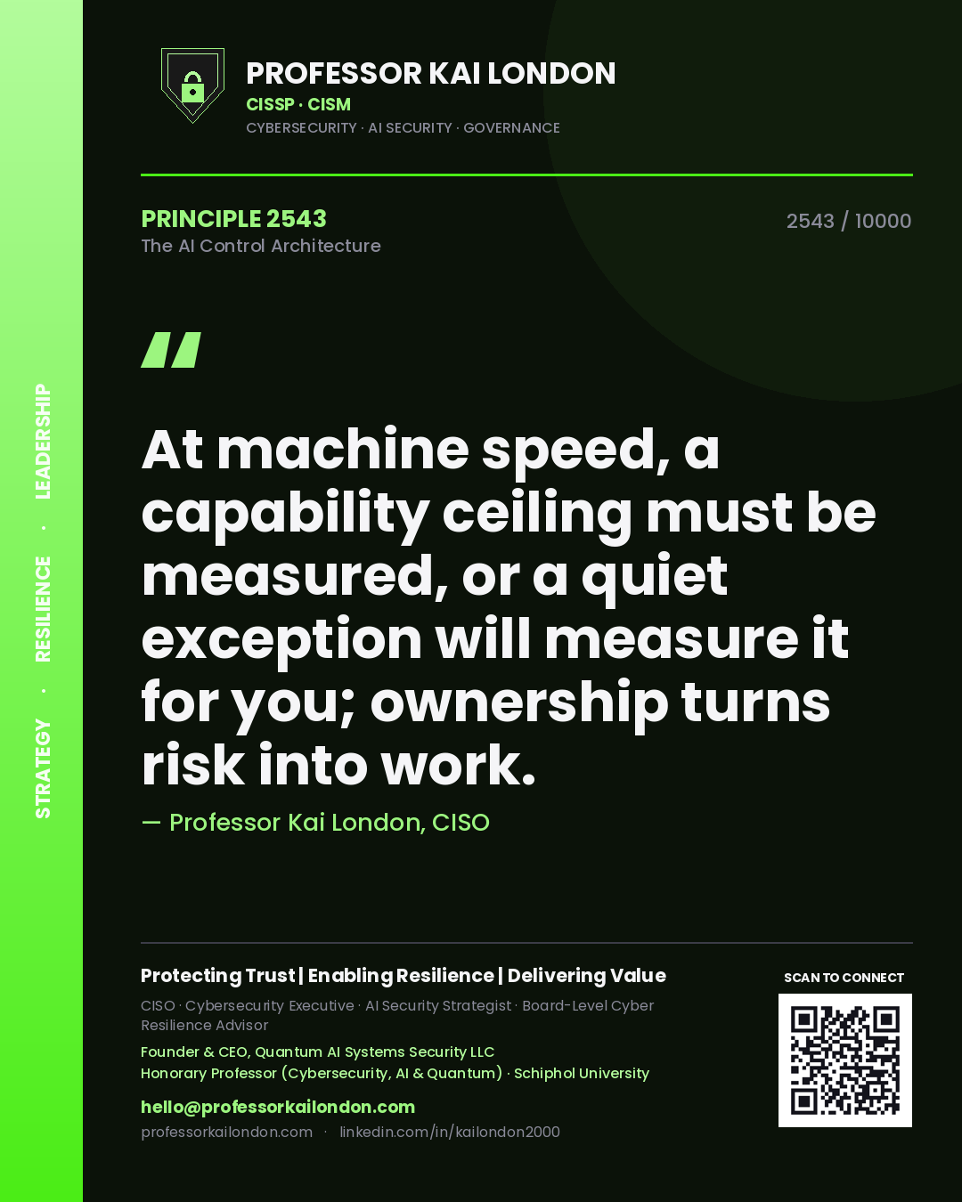 Professor Kai London principle 2543: At machine speed, a capability ceiling must be measured, or a quiet exception will measure it for you; ownership turns risk into work.
