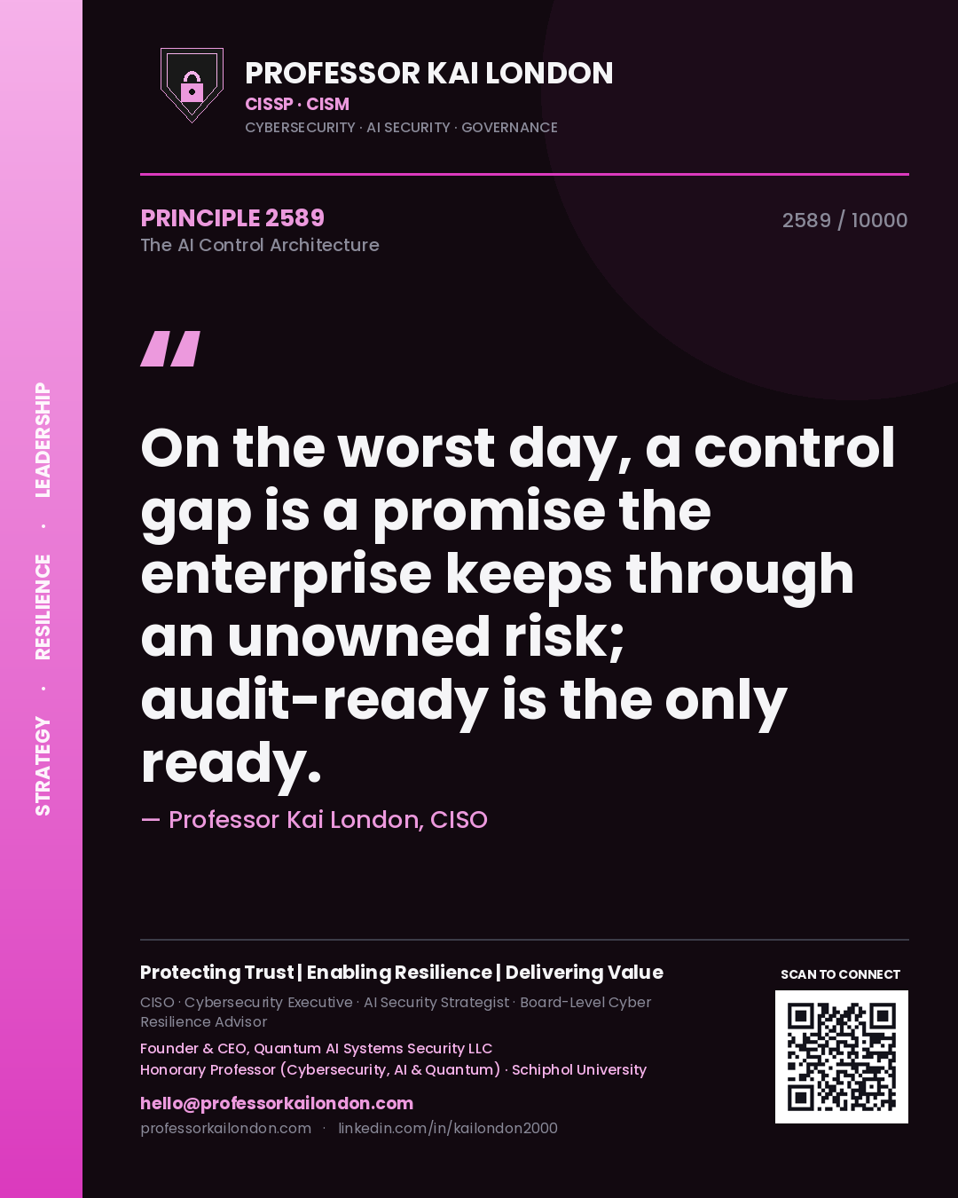 Professor Kai London principle 2589: On the worst day, a control gap is a promise the enterprise keeps through an unowned risk; audit-ready is the only ready.