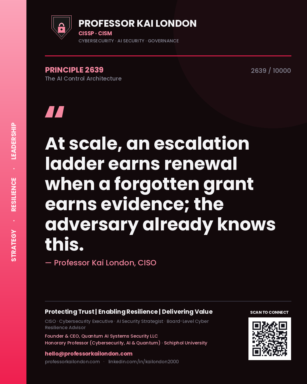 Professor Kai London principle 2639: At scale, an escalation ladder earns renewal when a forgotten grant earns evidence; the adversary already knows this.
