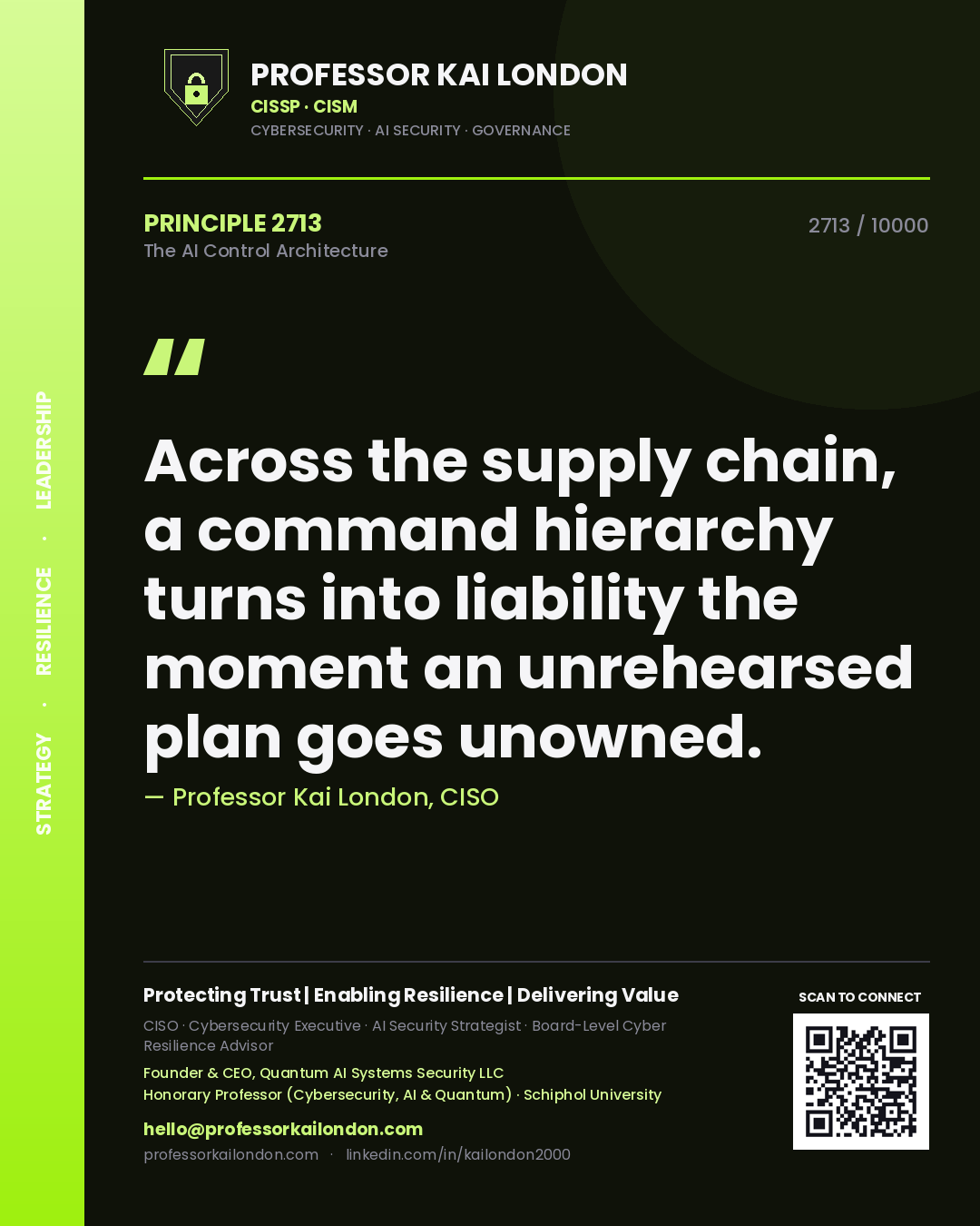 Professor Kai London principle 2713: Across the supply chain, a command hierarchy turns into liability the moment an unrehearsed plan goes unowned.