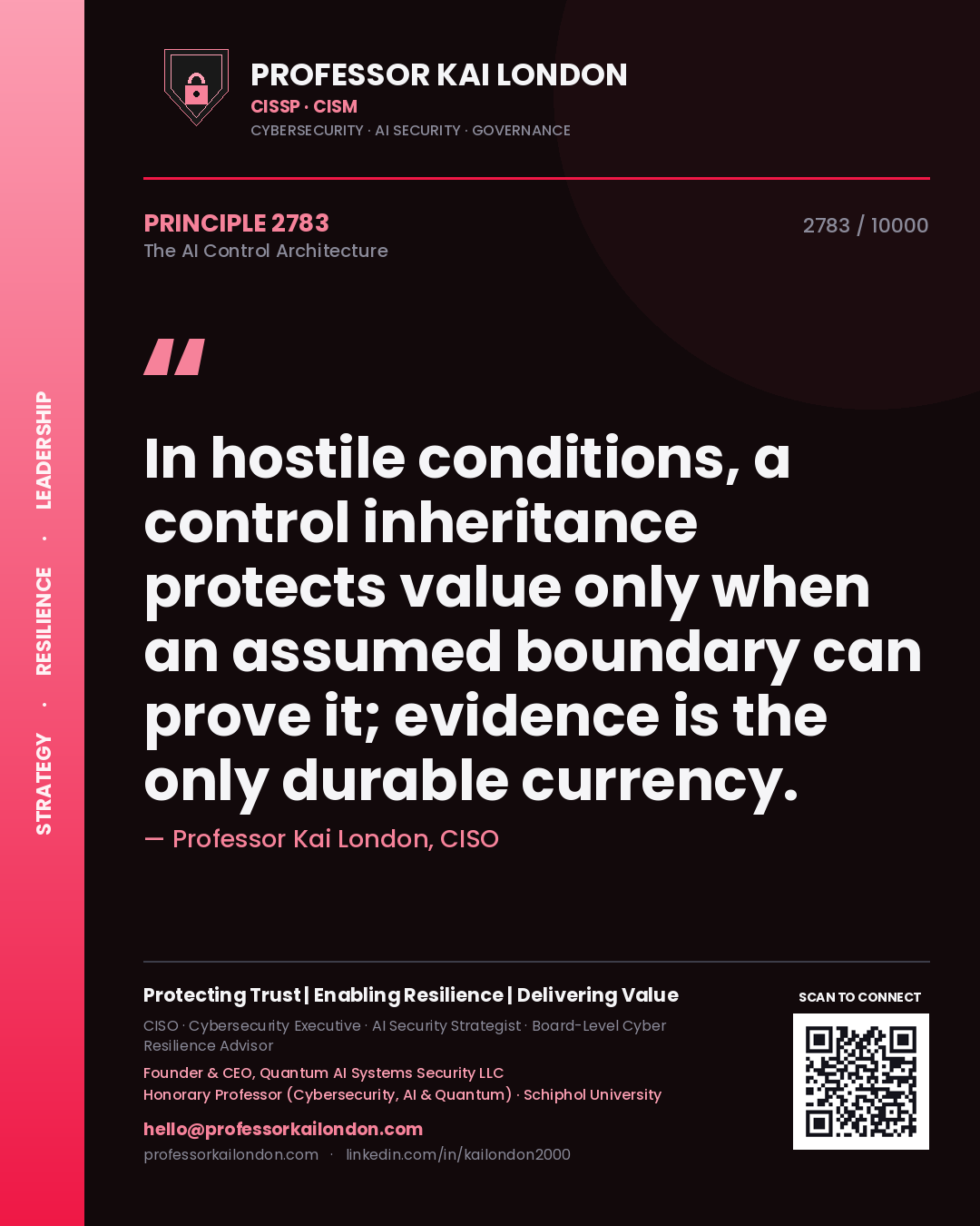 Professor Kai London principle 2783: In hostile conditions, a control inheritance protects value only when an assumed boundary can prove it; evidence is the only durable currency.