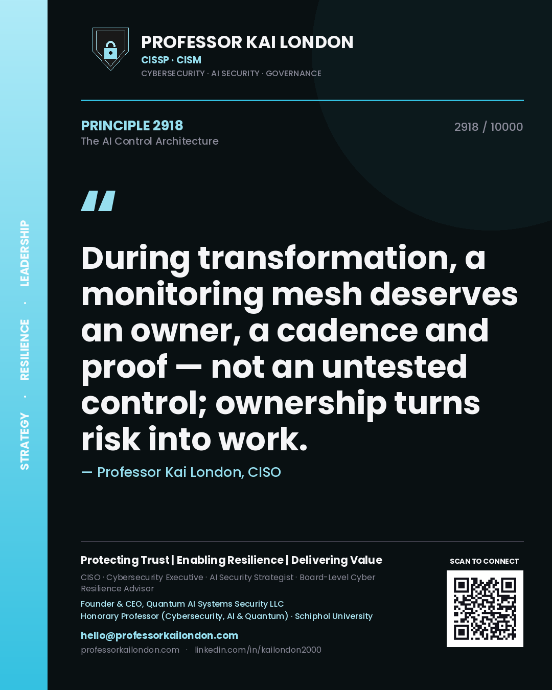 Professor Kai London principle 2918: During transformation, a monitoring mesh deserves an owner, a cadence and proof — not an untested control; ownership turns risk into work.
