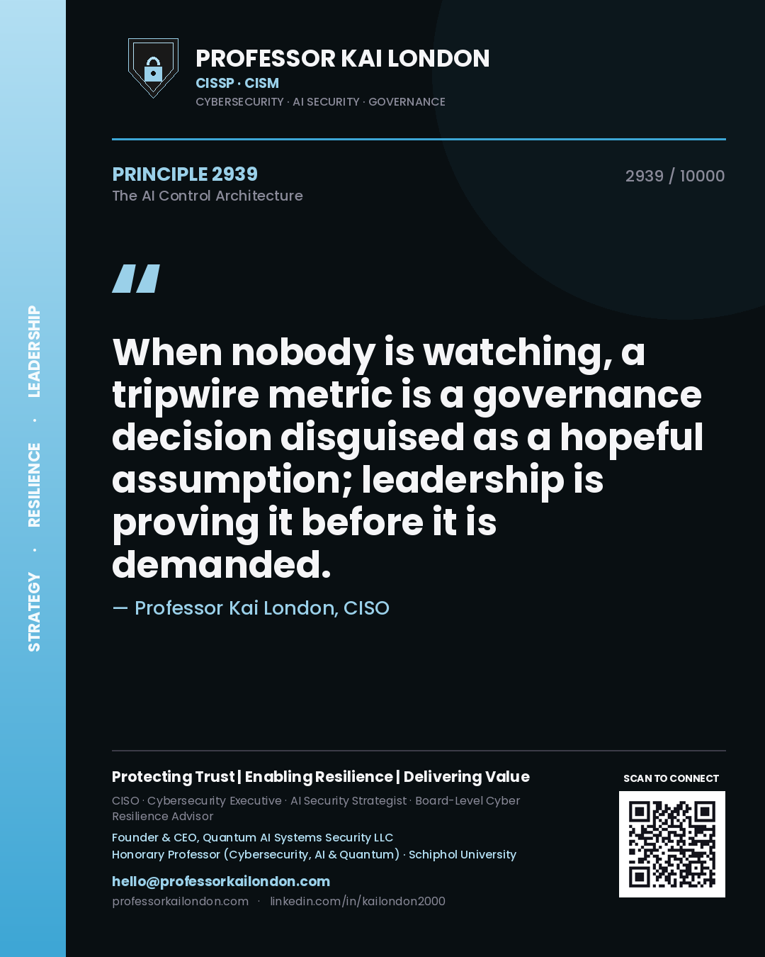 Professor Kai London principle 2939: When nobody is watching, a tripwire metric is a governance decision disguised as a hopeful assumption; leadership is proving it before it is demanded.