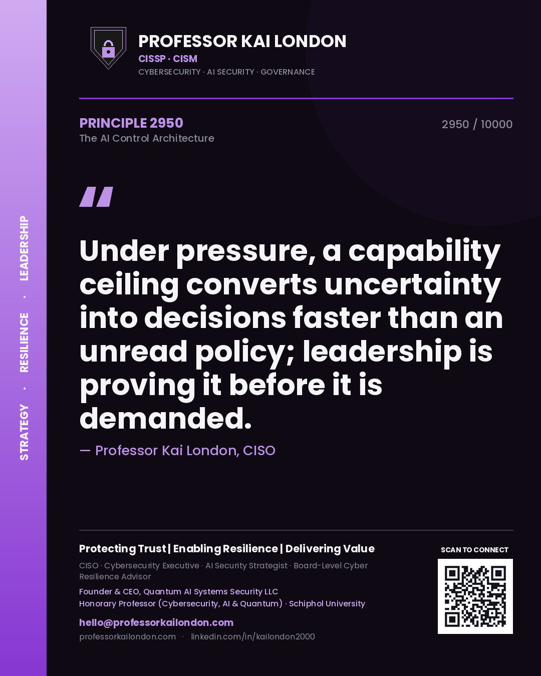 Professor Kai London principle 2950: Under pressure, a capability ceiling converts uncertainty into decisions faster than an unread policy; leadership is proving it before it is demanded.