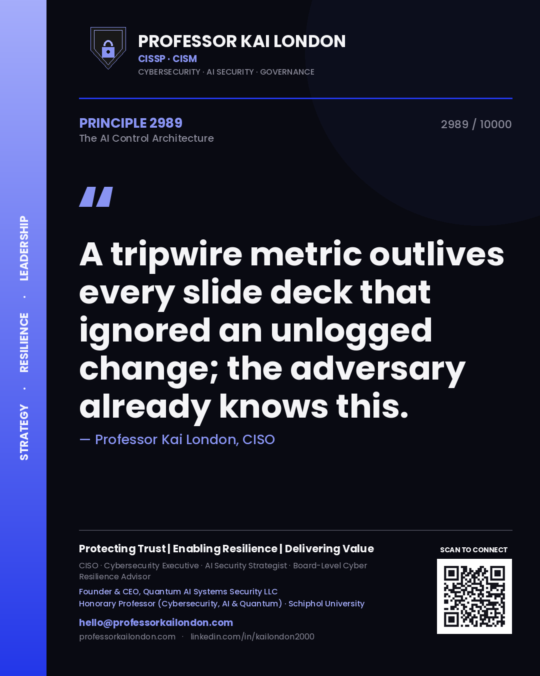 Professor Kai London principle 2989: A tripwire metric outlives every slide deck that ignored an unlogged change; the adversary already knows this.