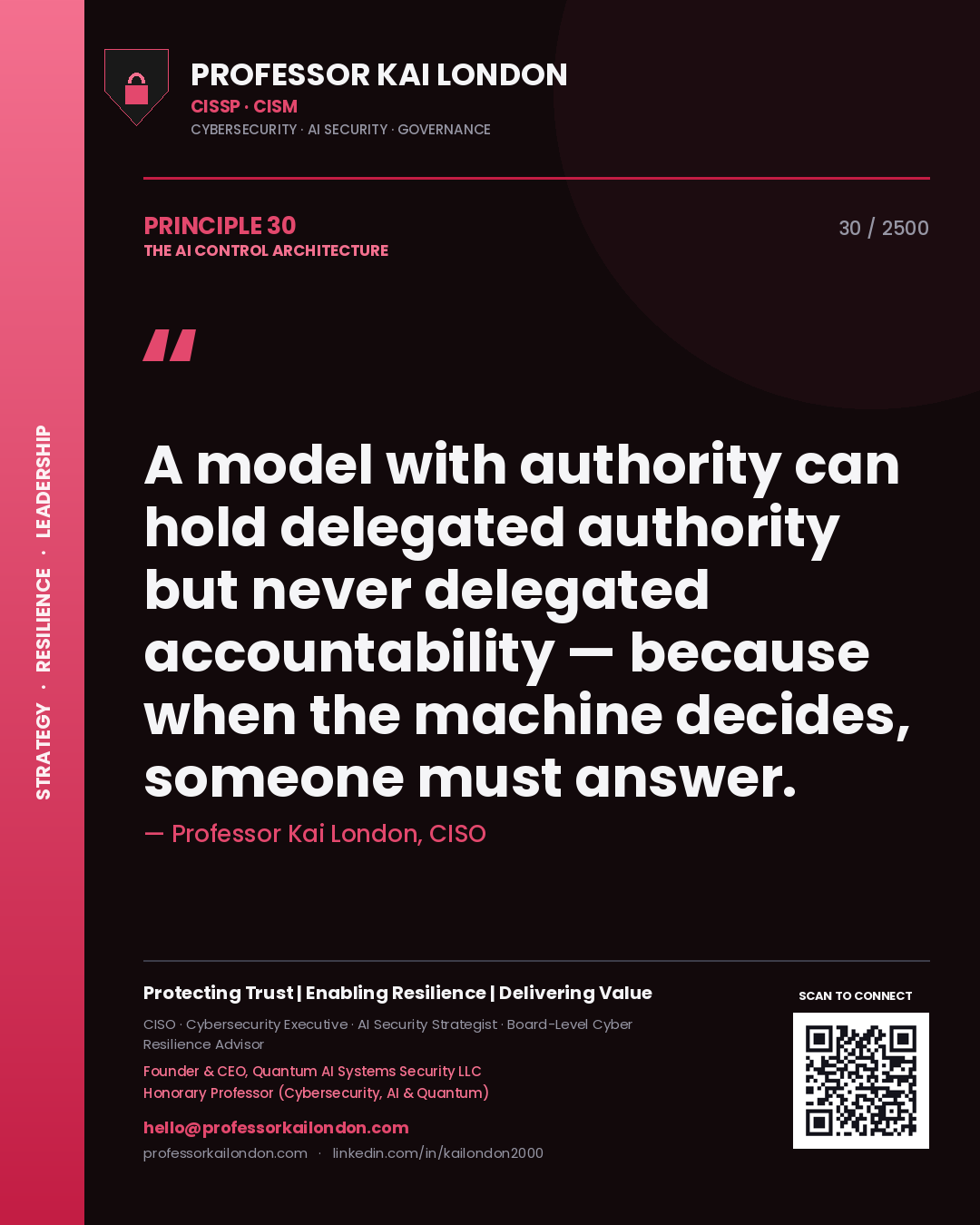 Professor Kai London principle 30: A model with authority can hold delegated authority but never delegated accountability — because when the machine decides, someone must answer.