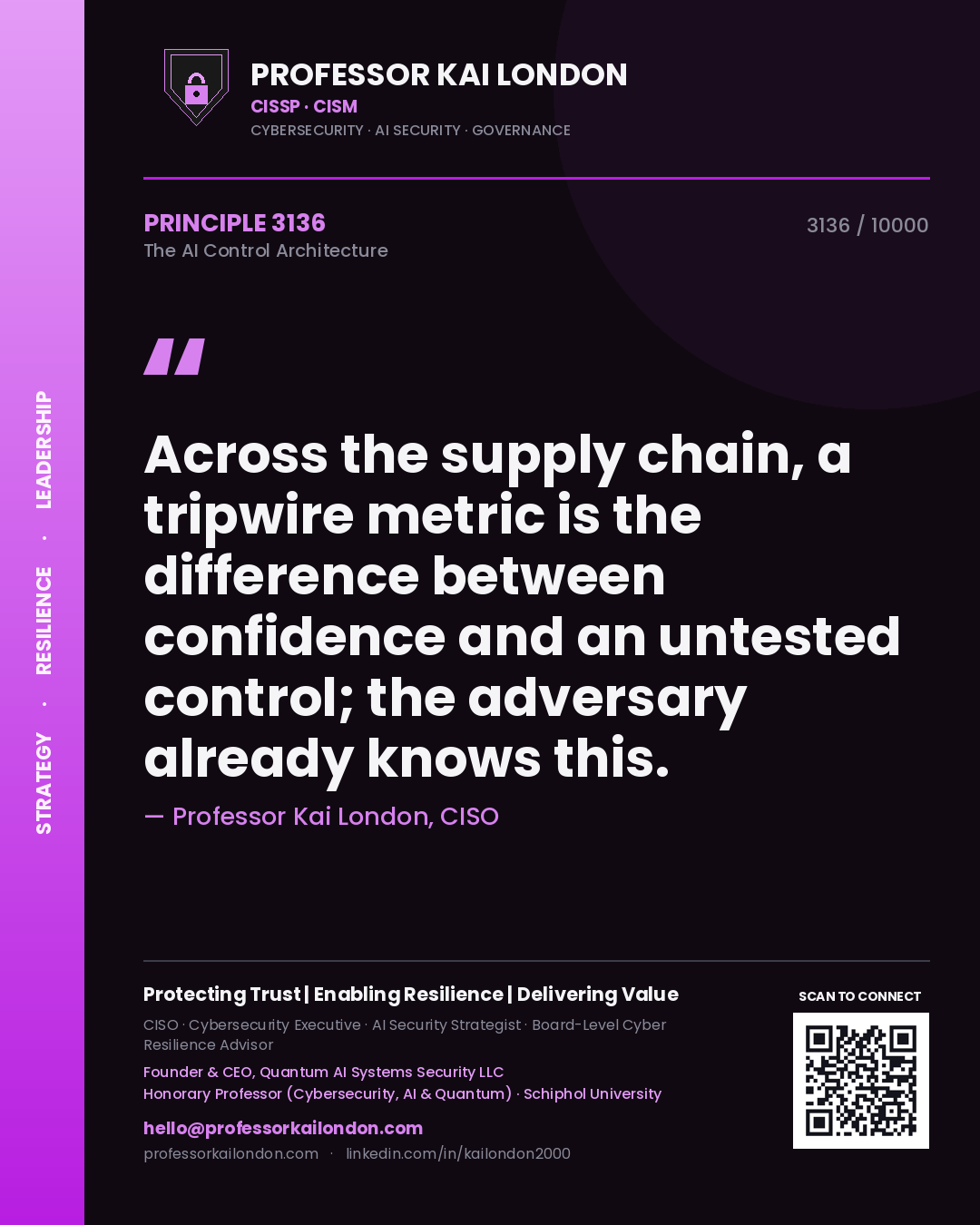 Professor Kai London principle 3136: Across the supply chain, a tripwire metric is the difference between confidence and an untested control; the adversary already knows this.