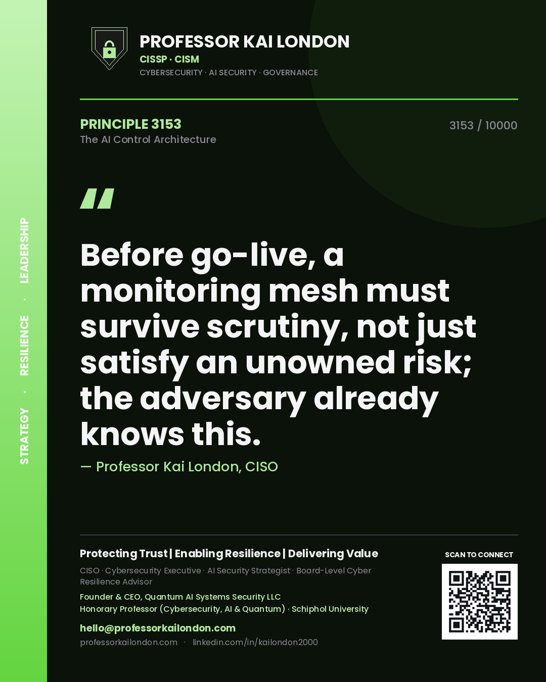 Professor Kai London principle 3153: Before go-live, a monitoring mesh must survive scrutiny, not just satisfy an unowned risk; the adversary already knows this.