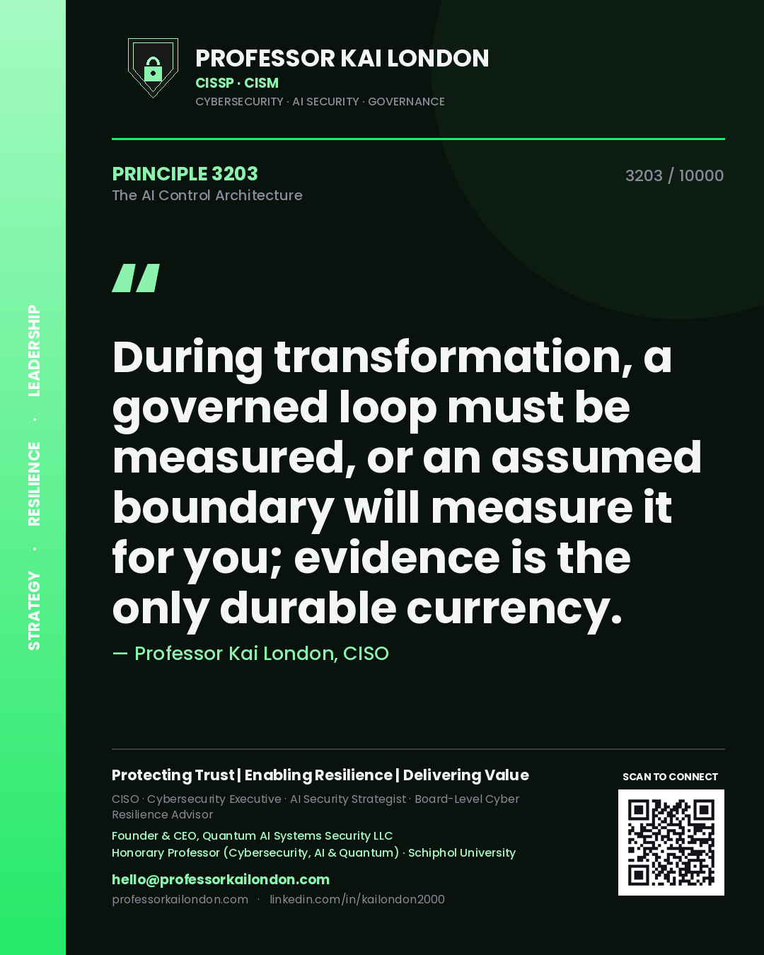 Professor Kai London principle 3203: During transformation, a governed loop must be measured, or an assumed boundary will measure it for you; evidence is the only durable currency.