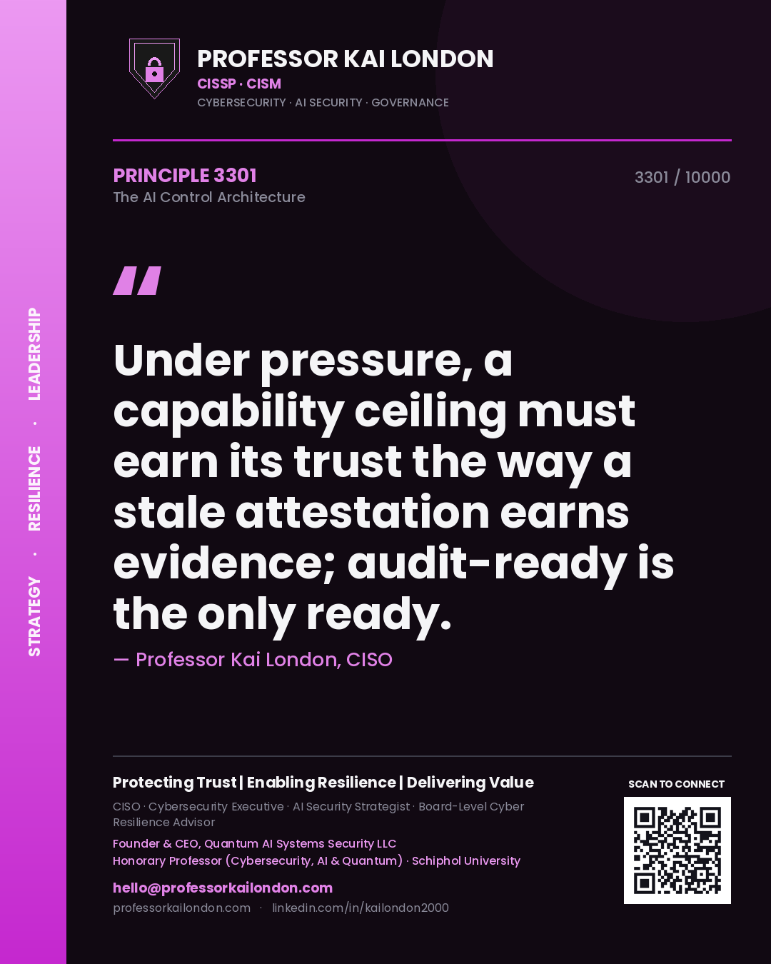 Professor Kai London principle 3301: Under pressure, a capability ceiling must earn its trust the way a stale attestation earns evidence; audit-ready is the only ready.