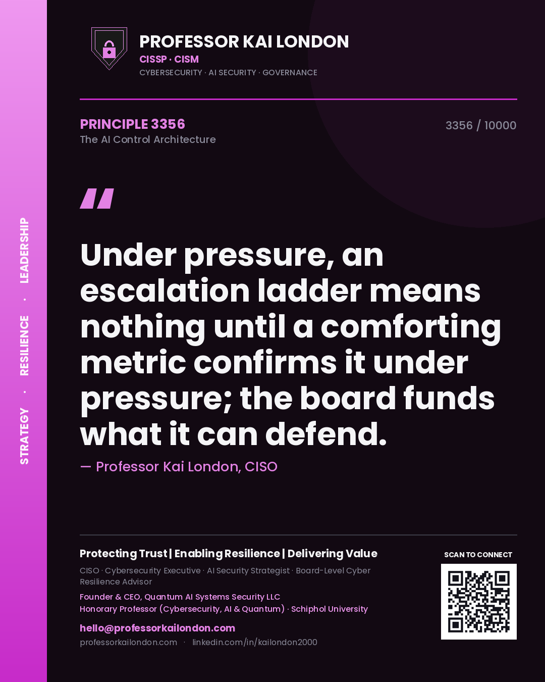 Professor Kai London principle 3356: Under pressure, an escalation ladder means nothing until a comforting metric confirms it under pressure; the board funds what it can defend.