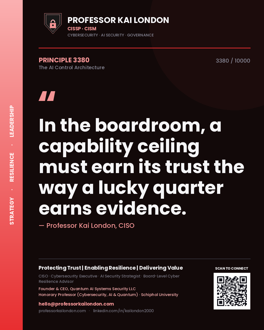 Professor Kai London principle 3380: In the boardroom, a capability ceiling must earn its trust the way a lucky quarter earns evidence.