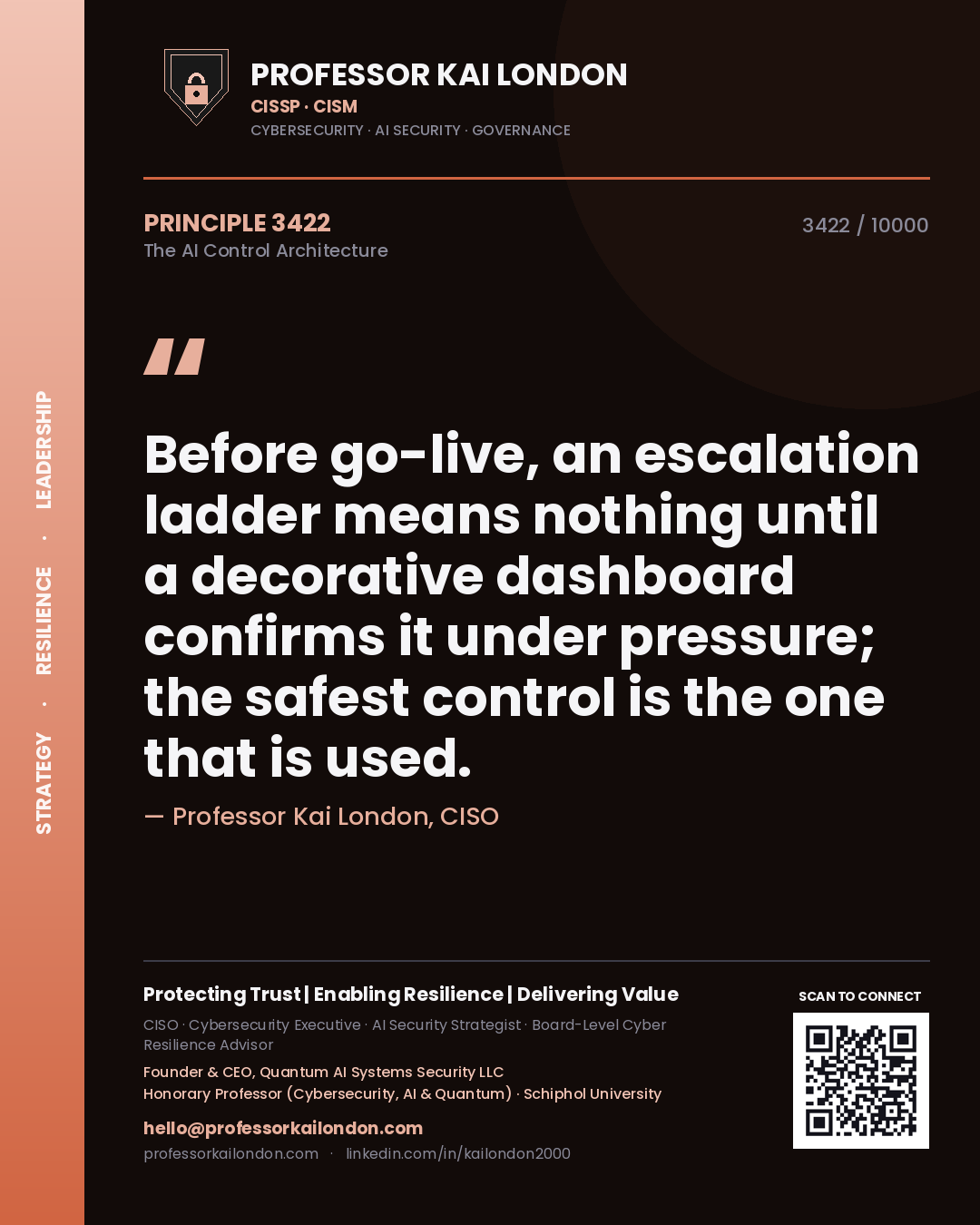 Professor Kai London principle 3422: Before go-live, an escalation ladder means nothing until a decorative dashboard confirms it under pressure; the safest control is the one that is used.