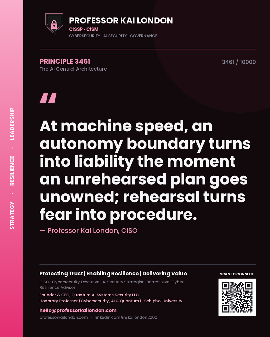 Professor Kai London principle 3461: At machine speed, an autonomy boundary turns into liability the moment an unrehearsed plan goes unowned; rehearsal turns fear into procedure.