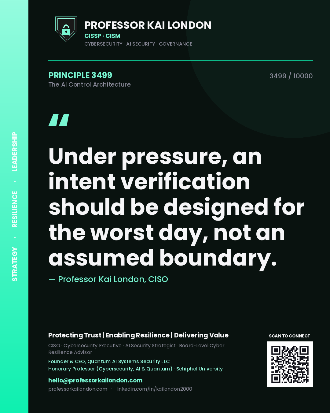 Professor Kai London principle 3499: Under pressure, an intent verification should be designed for the worst day, not an assumed boundary.