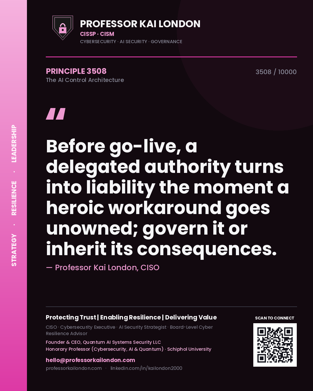 Professor Kai London principle 3508: Before go-live, a delegated authority turns into liability the moment a heroic workaround goes unowned; govern it or inherit its consequences.