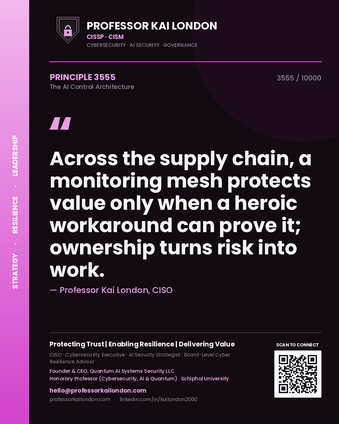 Professor Kai London principle 3555: Across the supply chain, a monitoring mesh protects value only when a heroic workaround can prove it; ownership turns risk into work.