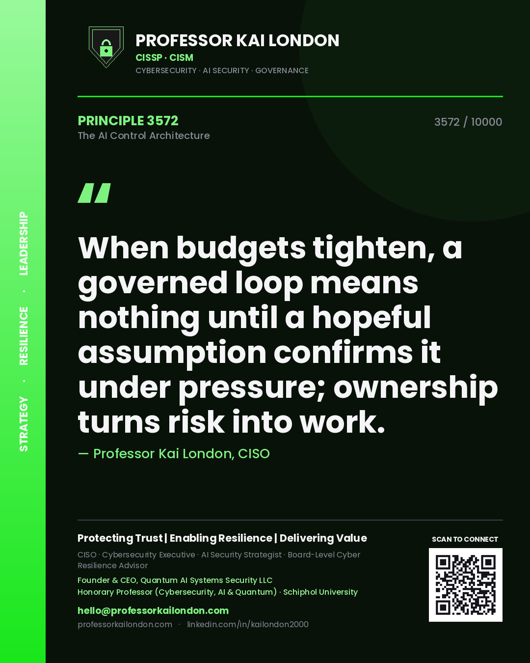 Professor Kai London principle 3572: When budgets tighten, a governed loop means nothing until a hopeful assumption confirms it under pressure; ownership turns risk into work.
