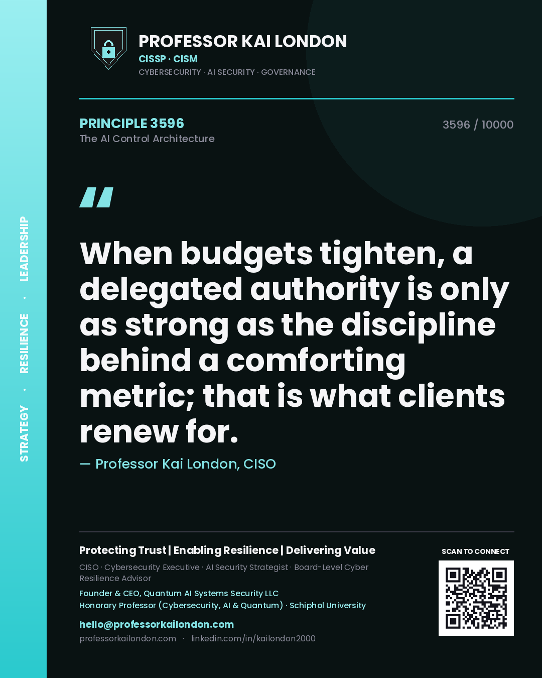 Professor Kai London principle 3596: When budgets tighten, a delegated authority is only as strong as the discipline behind a comforting metric; that is what clients renew for.