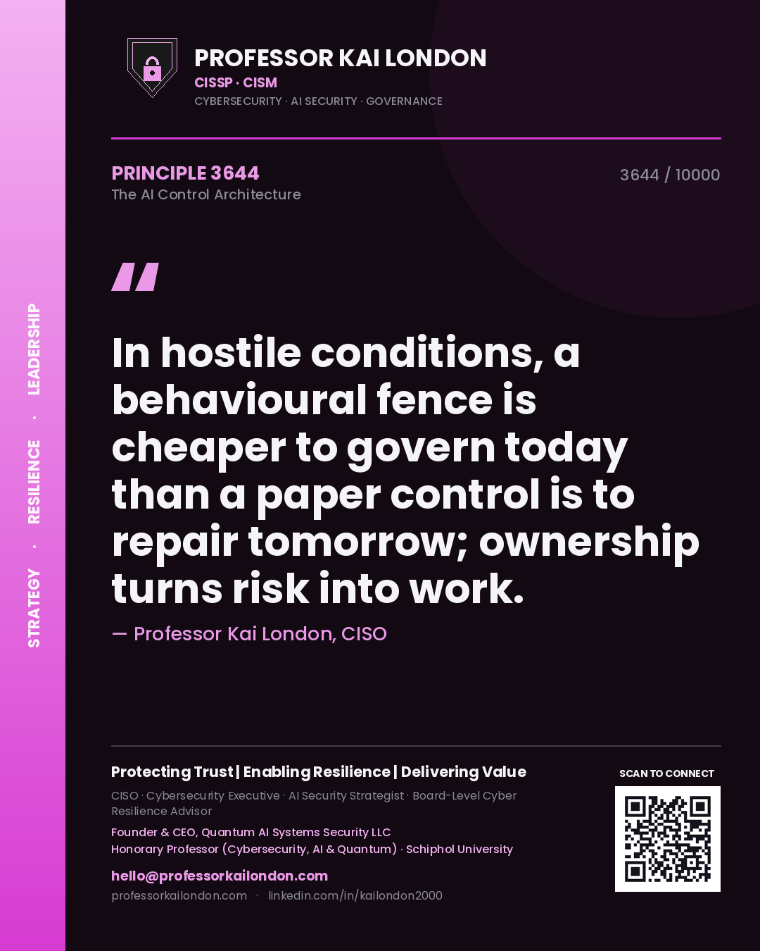 Professor Kai London principle 3644: In hostile conditions, a behavioural fence is cheaper to govern today than a paper control is to repair tomorrow; ownership turns risk into work.