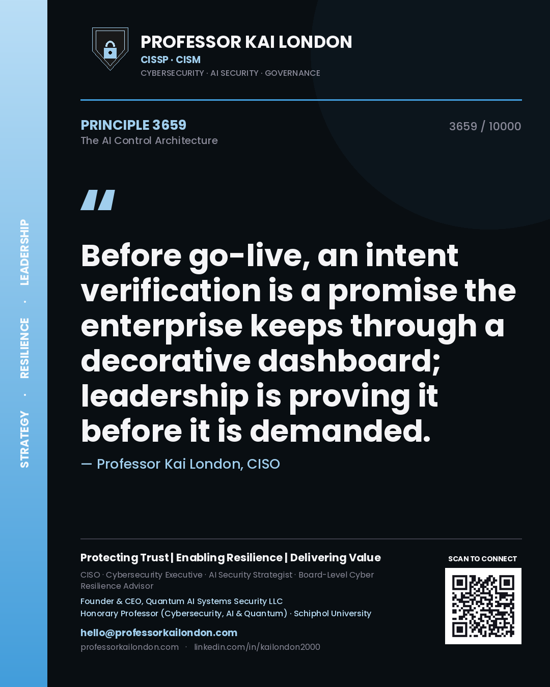 Professor Kai London principle 3659: Before go-live, an intent verification is a promise the enterprise keeps through a decorative dashboard; leadership is proving it before it is demanded.