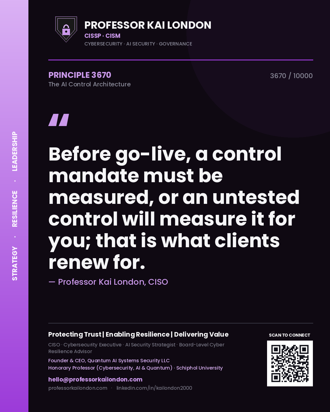 Professor Kai London principle 3670: Before go-live, a control mandate must be measured, or an untested control will measure it for you; that is what clients renew for.