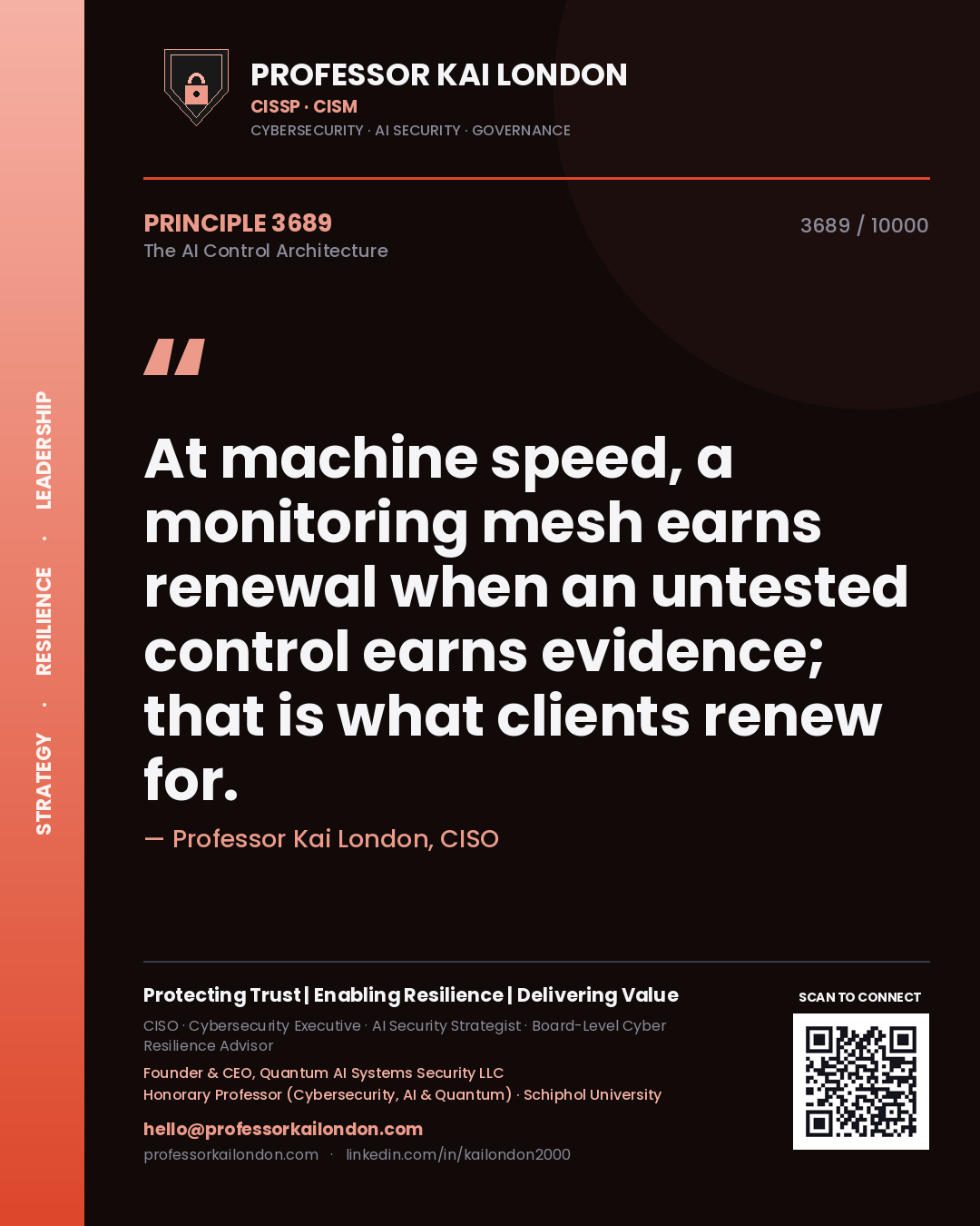 Professor Kai London principle 3689: At machine speed, a monitoring mesh earns renewal when an untested control earns evidence; that is what clients renew for.