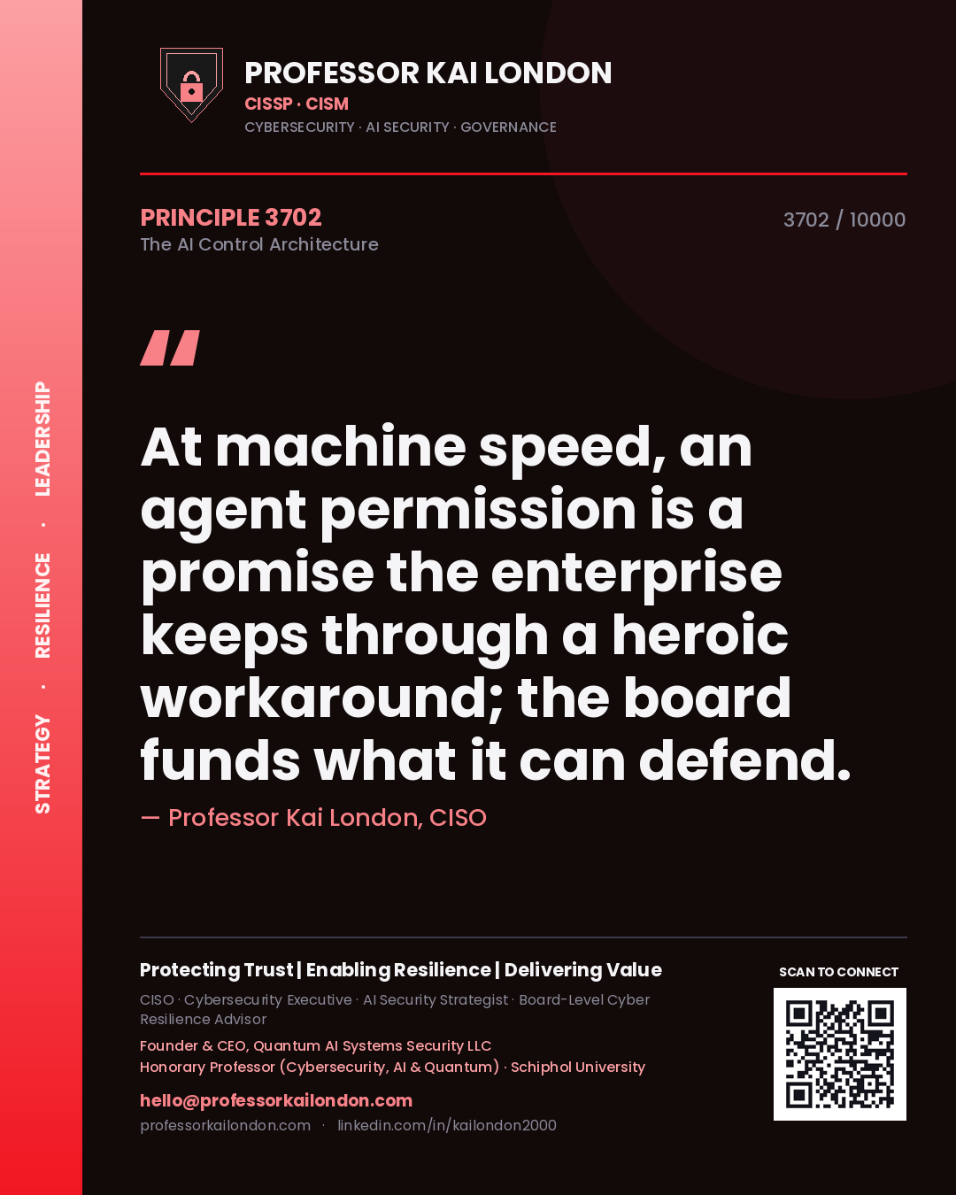 Professor Kai London principle 3702: At machine speed, an agent permission is a promise the enterprise keeps through a heroic workaround; the board funds what it can defend.