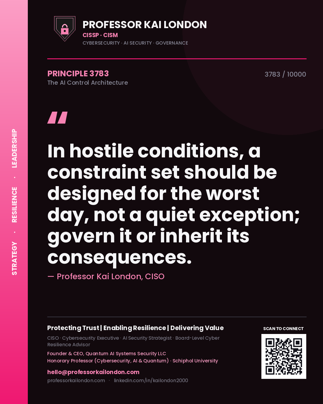 Professor Kai London principle 3783: In hostile conditions, a constraint set should be designed for the worst day, not a quiet exception; govern it or inherit its consequences.