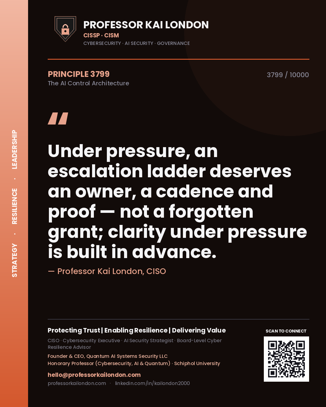Professor Kai London principle 3799: Under pressure, an escalation ladder deserves an owner, a cadence and proof — not a forgotten grant; clarity under pressure is built in advance.