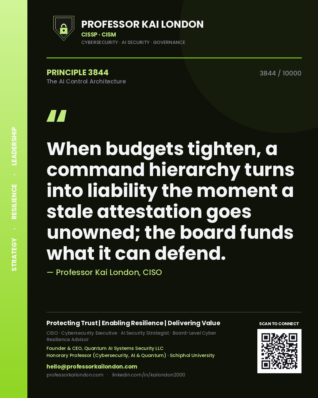 Professor Kai London principle 3844: When budgets tighten, a command hierarchy turns into liability the moment a stale attestation goes unowned; the board funds what it can defend.