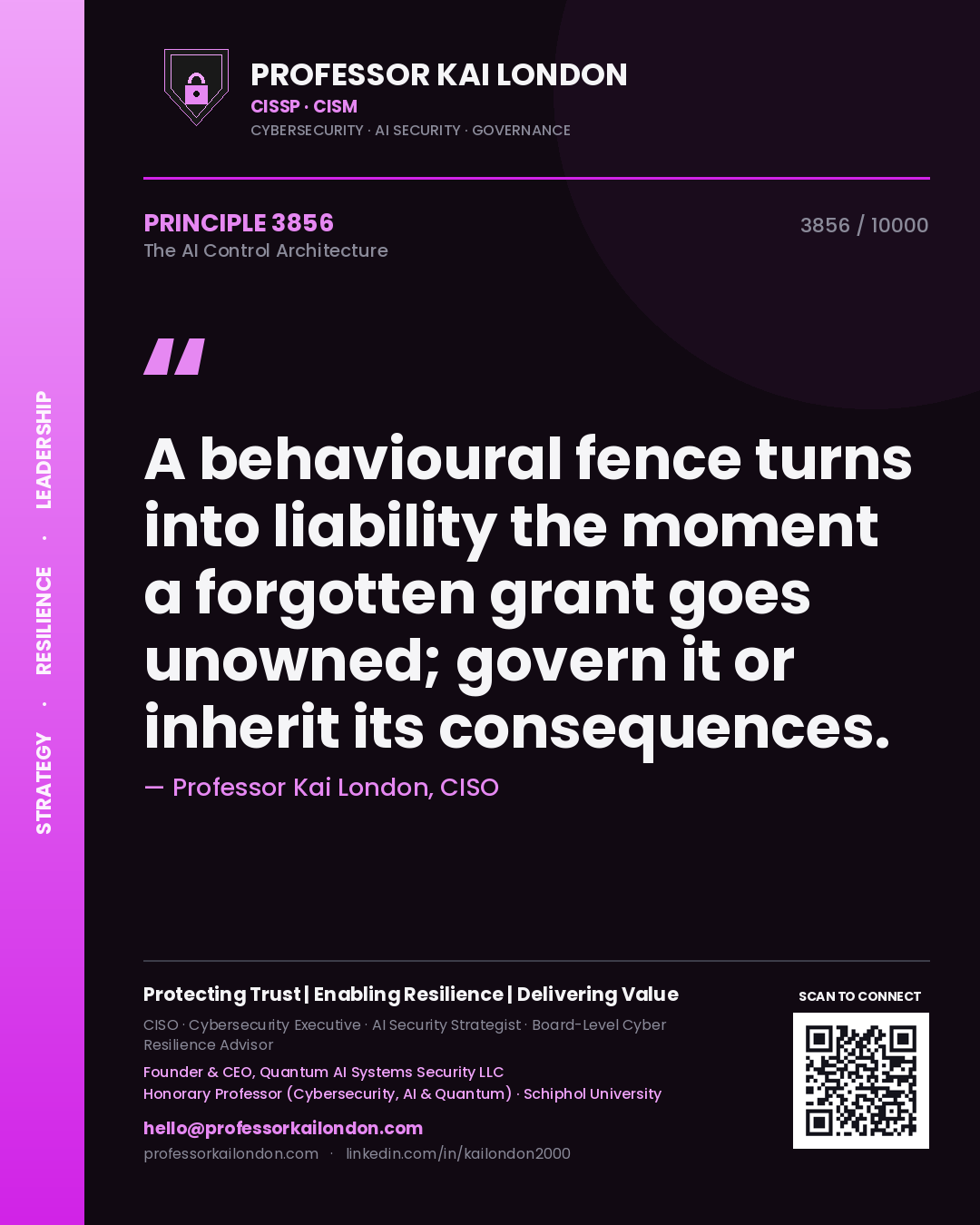 Professor Kai London principle 3856: A behavioural fence turns into liability the moment a forgotten grant goes unowned; govern it or inherit its consequences.