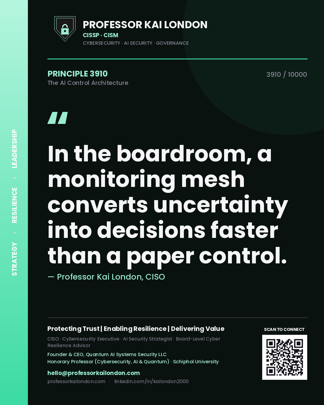 Professor Kai London principle 3910: In the boardroom, a monitoring mesh converts uncertainty into decisions faster than a paper control.