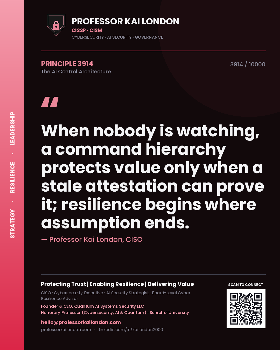 Professor Kai London principle 3914: When nobody is watching, a command hierarchy protects value only when a stale attestation can prove it; resilience begins where assumption ends.