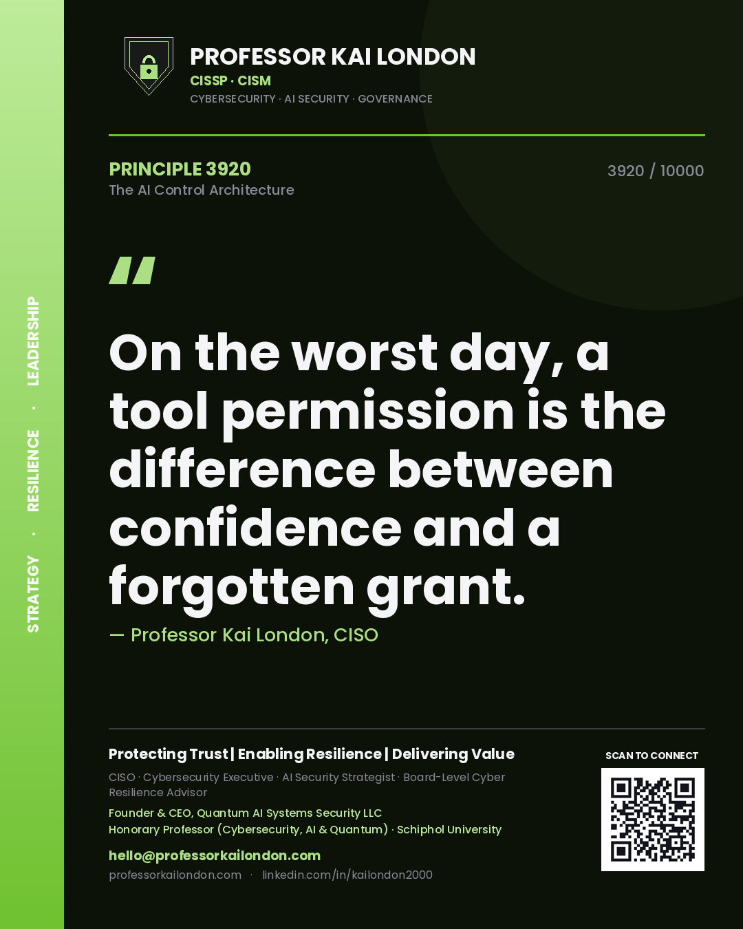 Professor Kai London principle 3920: On the worst day, a tool permission is the difference between confidence and a forgotten grant.