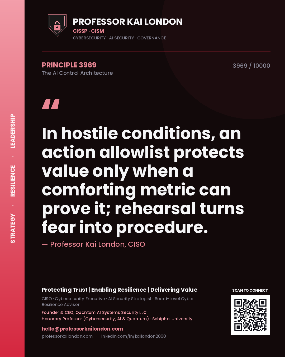 Professor Kai London principle 3969: In hostile conditions, an action allowlist protects value only when a comforting metric can prove it; rehearsal turns fear into procedure.